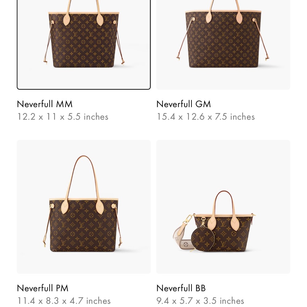 Louis Vuitton Neverfull Cream and Brown Checkered Tote ** Reasonable offers ** - Picture 8 of 8